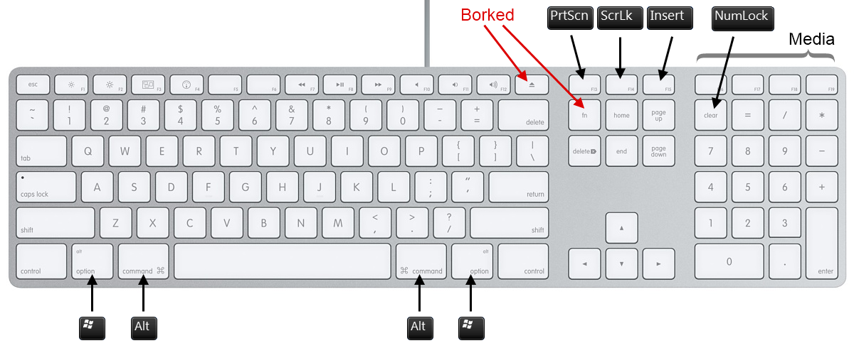 mac keyboard for windows 7